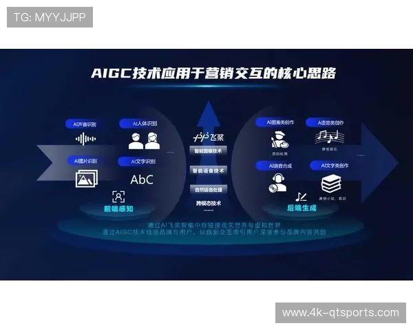 AI智能剪辑系统本季度落地 大幅提升赛事集锦生产效率