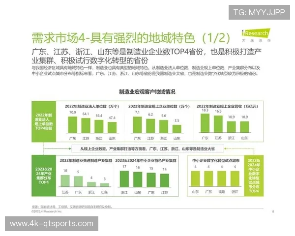 行业评估标准纳入数字化转型指标 引导高质量发展